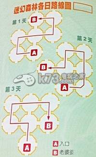 塞尔达传说姆吉拉的假面3d新手常见问题