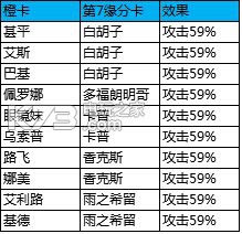 航海王强者之路10号加强卡牌有哪些